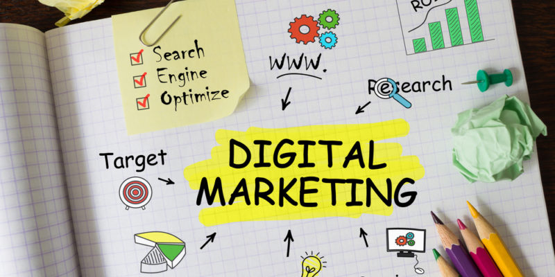 Digital marketing agency in Calicut