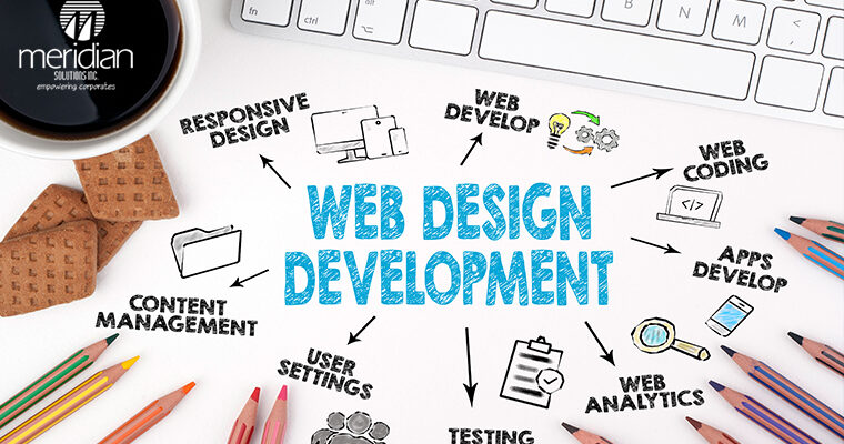 website-design-company-calicut.